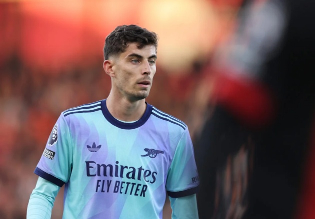Tiểu sử cầu thủ Kai Havertz – Hành trình từ tài năng trẻ đến ngôi sao bóng đá thế giới
