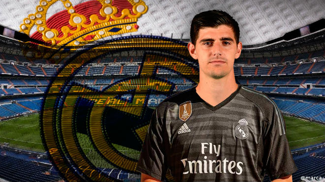 Thibaut Courtois Người Gác Đền Của Những Danh Hiệu - Hành Trình Từ Niềm Đam Mê Đến Vinh Quang